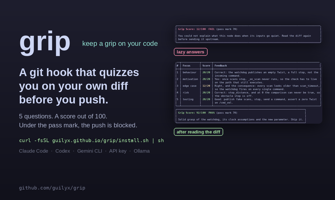Product Hunt gallery image